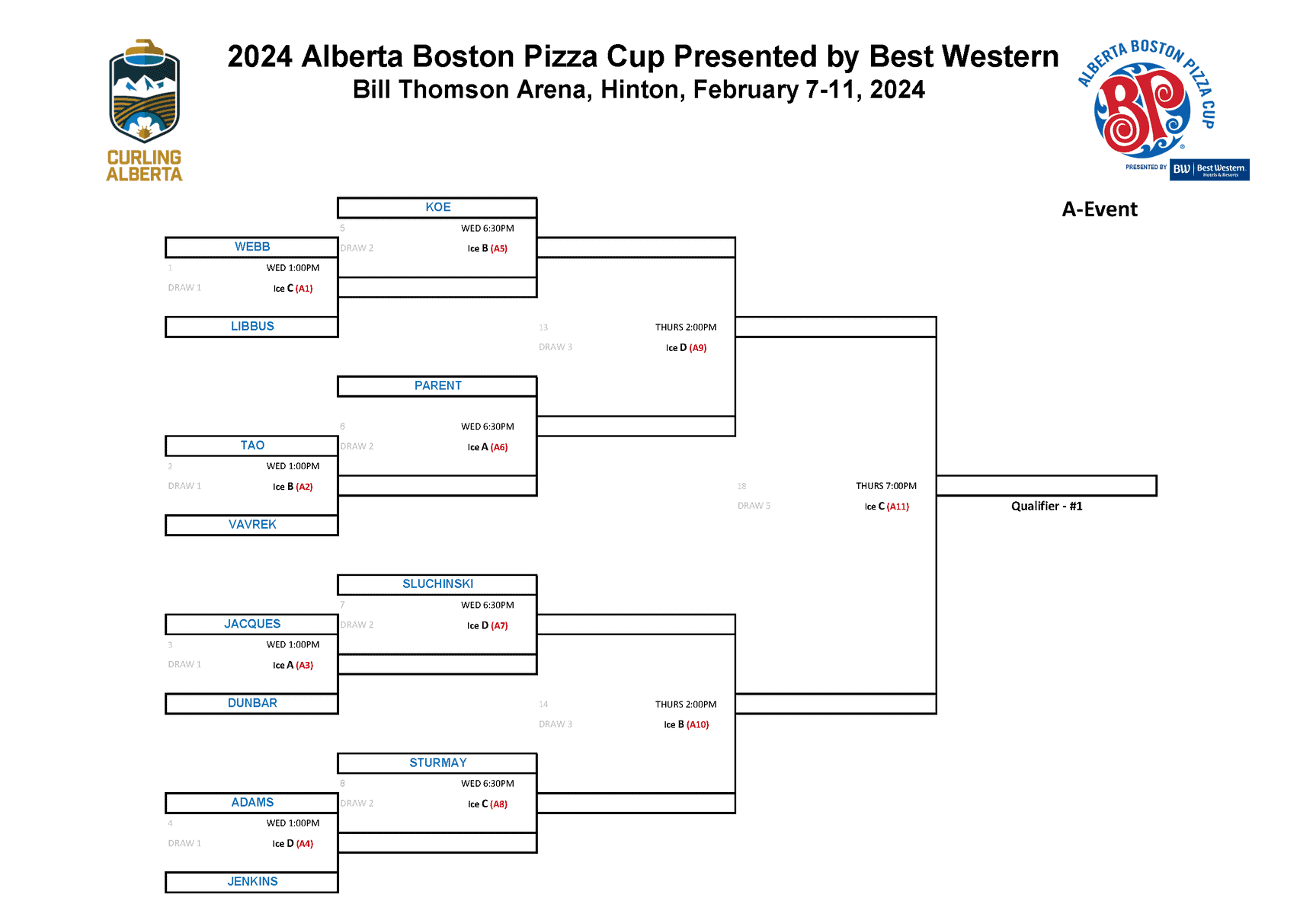 2024 Alberta Boston Pizza Cup Event Details Curling Alberta